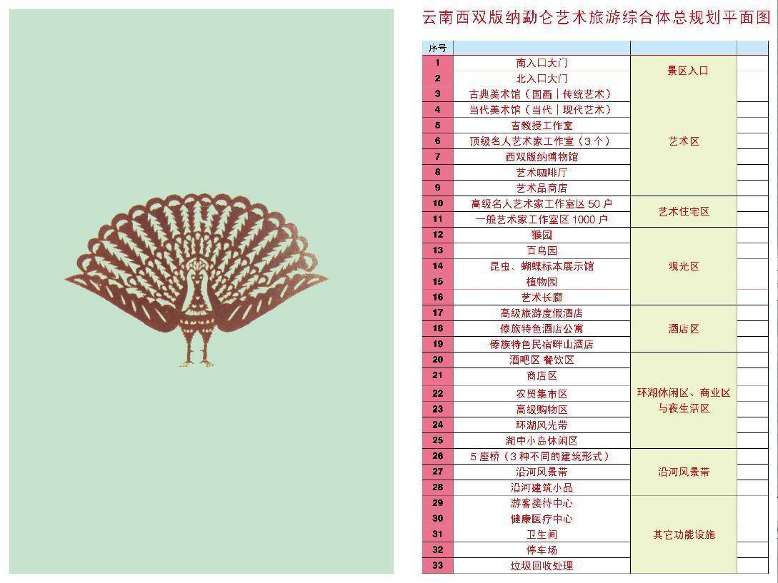 上海优秀十大建筑大师排名城乡城市规划设计院排名(图2)